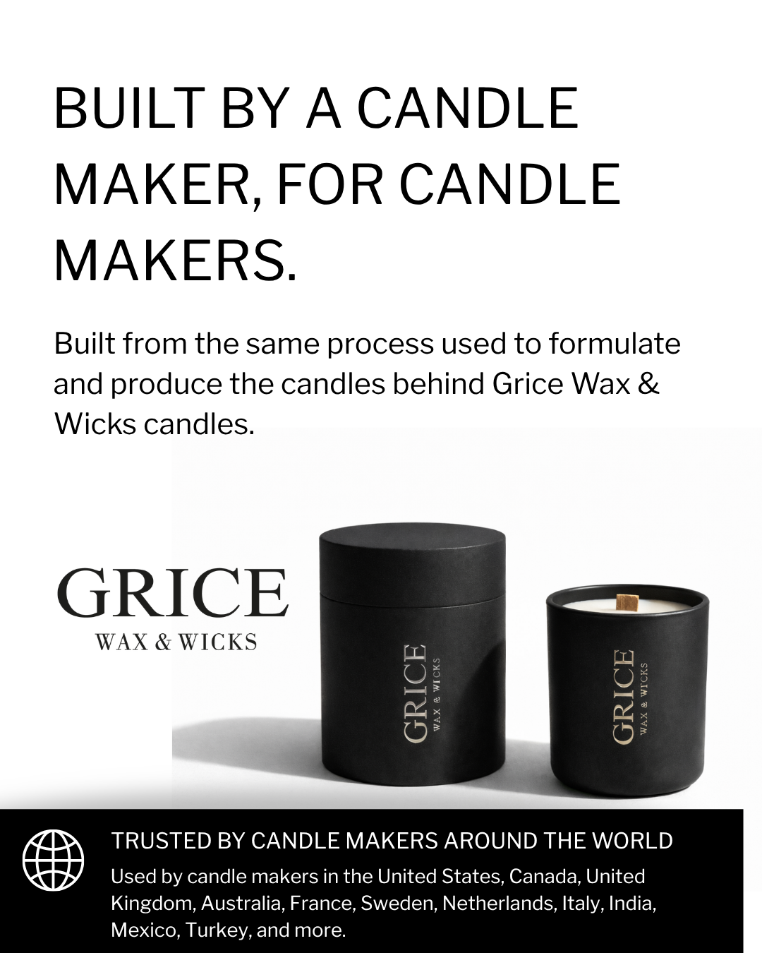 Batch calculator created by a candle maker for candle makers